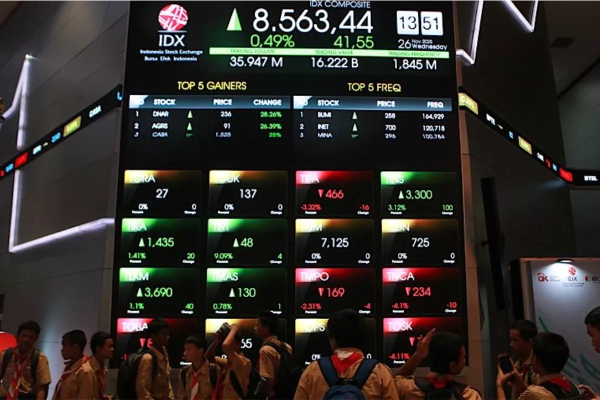 IHSG Berpotensi Menguat Terbatas, Cek Rekomendasi Saham Pekan Ini