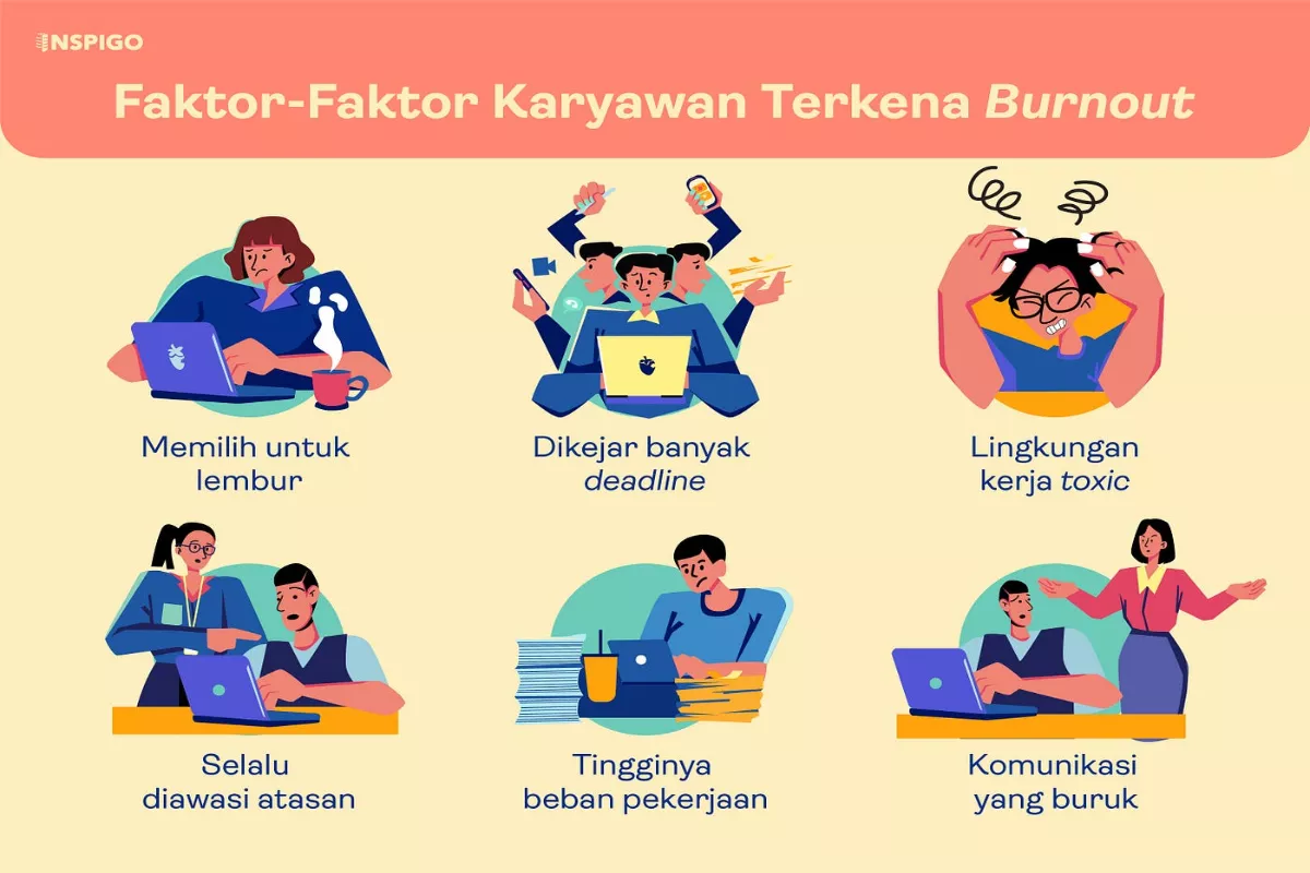 Simak Cara Mengatasi Burnout Saat Kerja dan Gejala yang Muncul