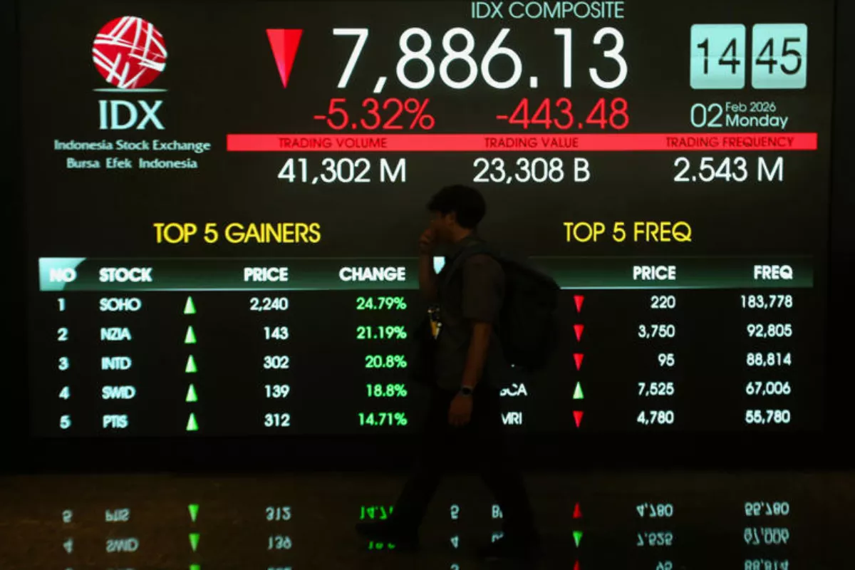 IHSG Diprediksi Alami Volatilitas Tinggi Sepanjang Pekan Ini