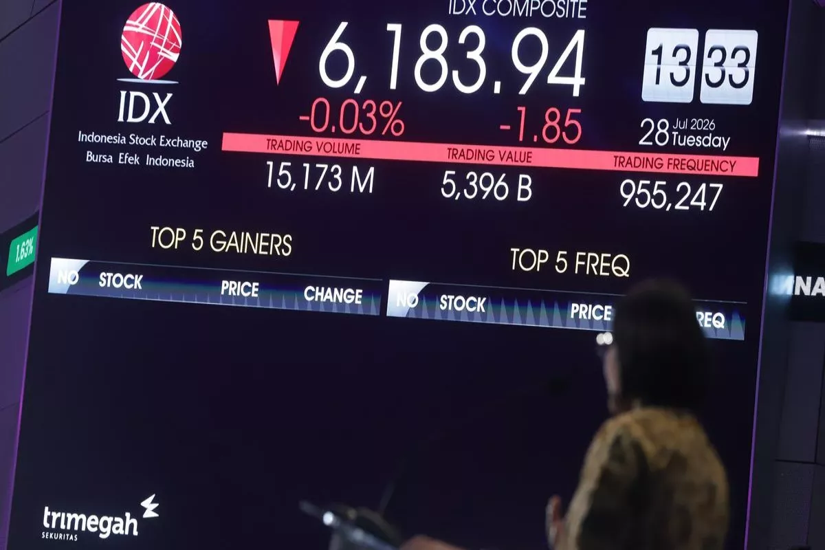 Langkah IHSG Serta Rupiah Kompak Turun Menantikan Suku Bunga The Fed