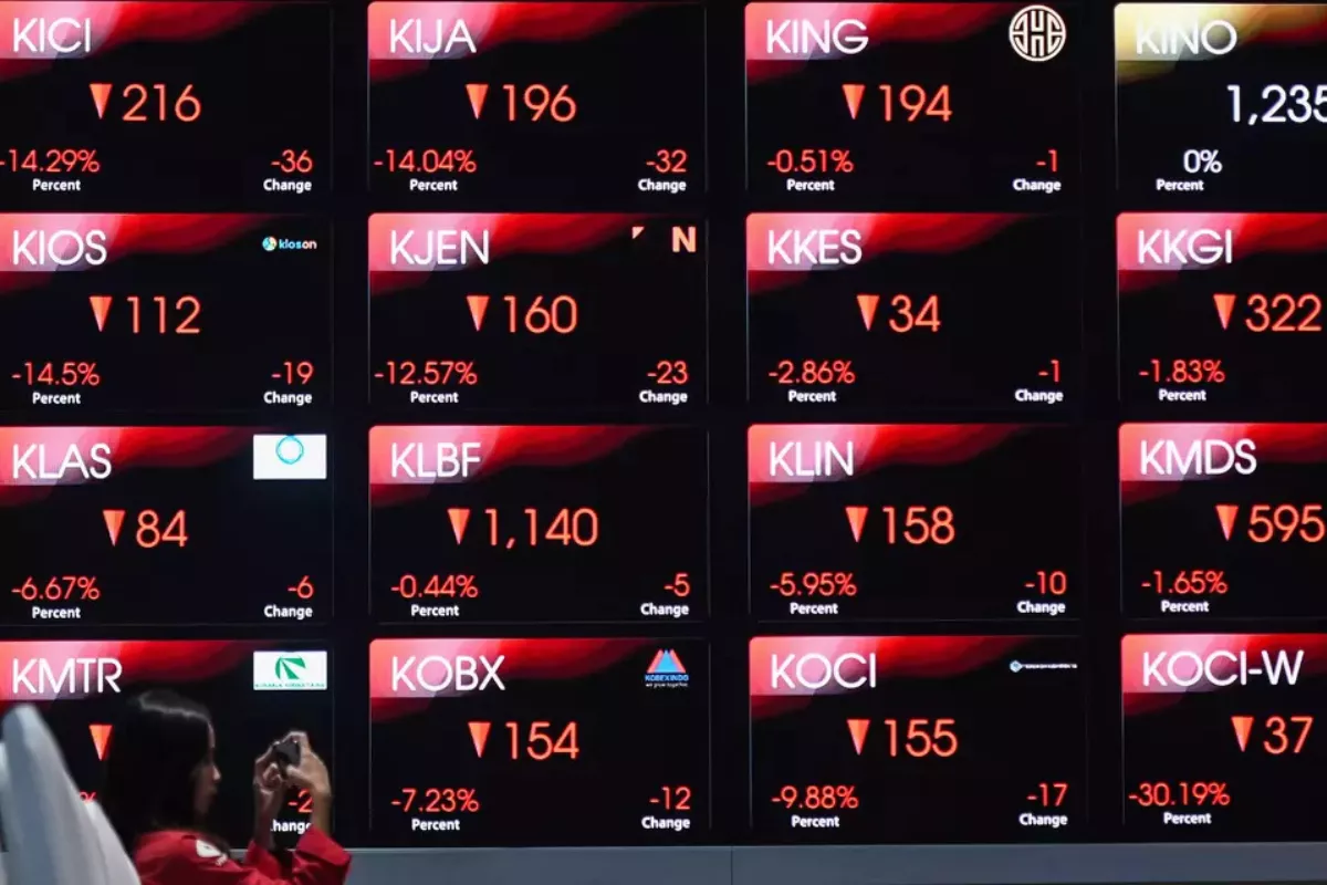 Daftar Saham Potensial dan Analisis Pergerakan IHSG Terbaru Mei 2026