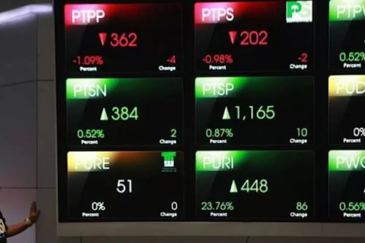 Deretan Saham Big Caps yang Sedang Diskon, Ada BBRI hingga ANTM
