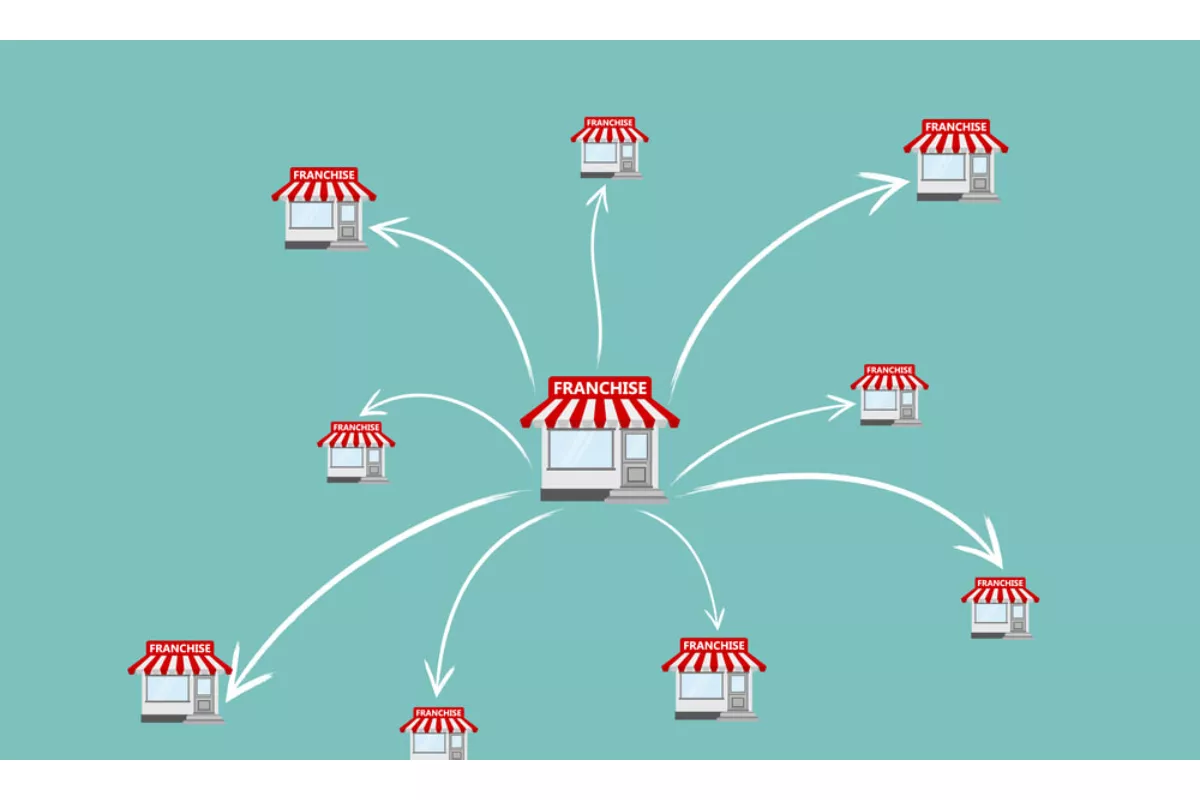 Peluang Bisnis Franchise Murah 2026 Solusi Cerdas Cari Cuan
