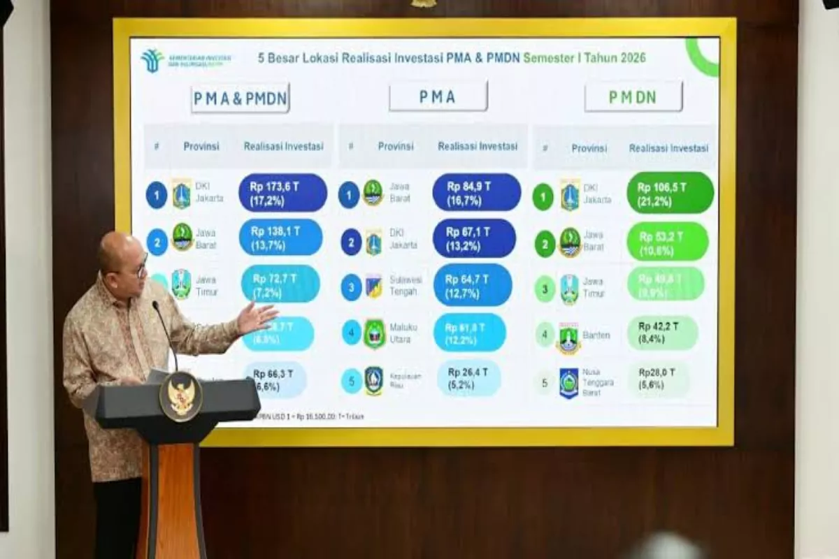 Prabowo Pamerkan Angka Realisasi Investasi Indonesia Tembus Rp1.010 T