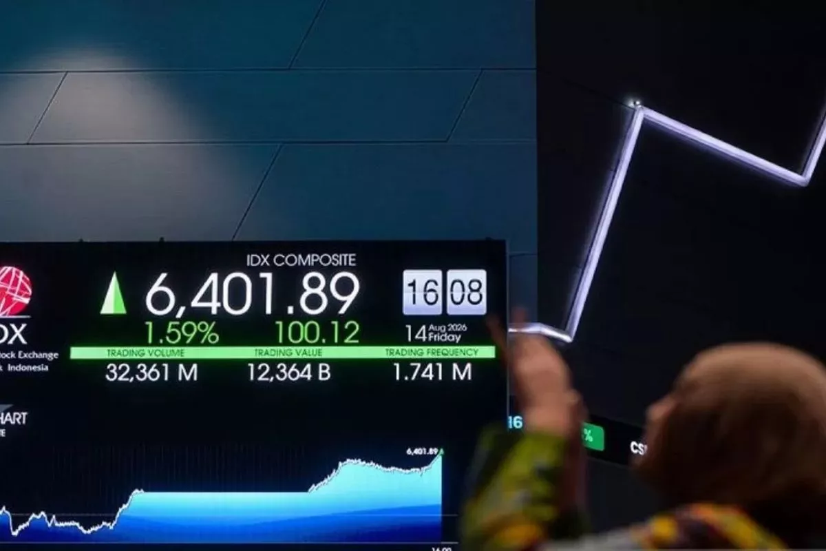 IHSG Dibuka Terangkat ke 6.695 Disokong Penguatan Saham Big Caps