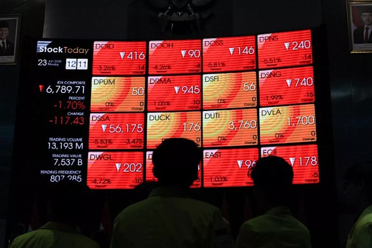 IHSG Hari Ini Diprediksi Tertekan Kenaikan Harga Minyak dan Tarif AS