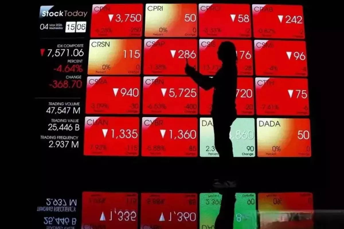 Daftar Rekomendasi Saham Pilihan Hari Ini Setelah IHSG Terpeleset