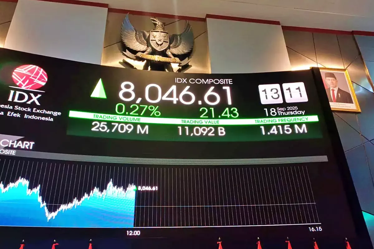 Penyebab IHSG Melonjak Naik 2 Persen Lebih pada Perdagangan Hari Ini