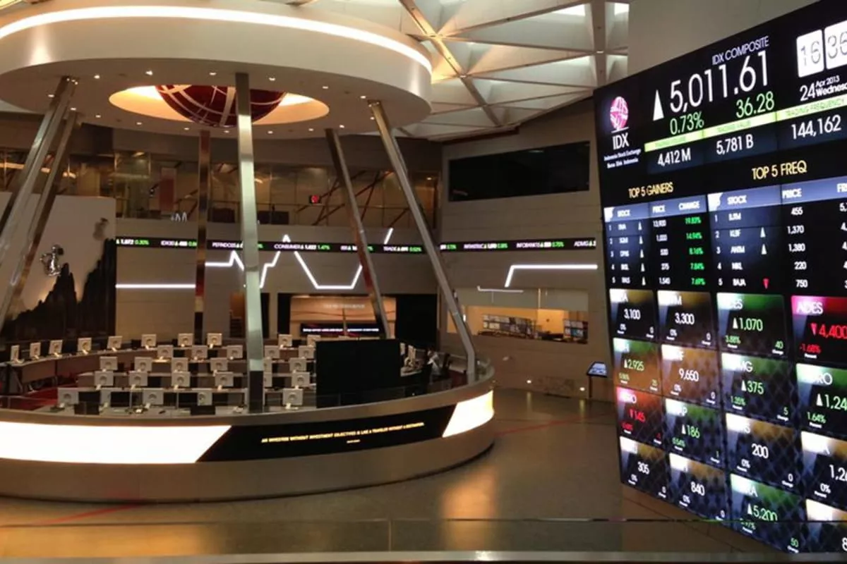 MDKA Anjlok 5,57 persen, AMMN Melesat 4,94 persen di LQ45