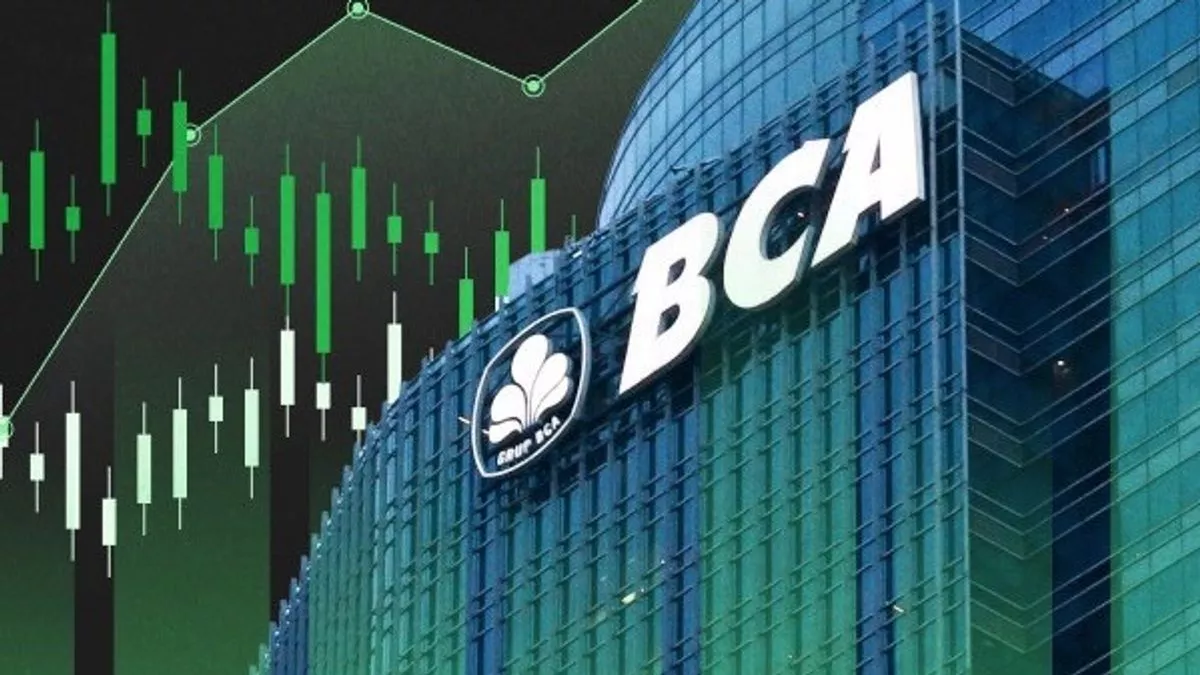 Teknikal BBCA Tunjukkan Peluang Naik ke Rp 6.033 Hari Ini