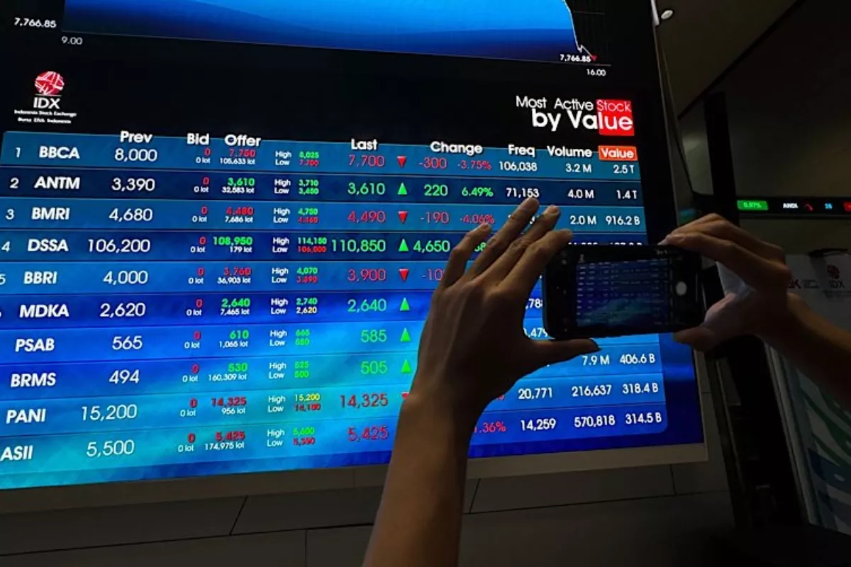IHSG Diprediksi Koreksi Lagi, Analis Rekomendasikan Saham Ini