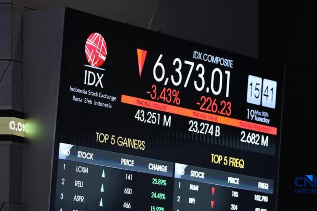 IHSG Jatuh 8 Persen Investor Besar Justru Akumulasi Dua Saham Ini