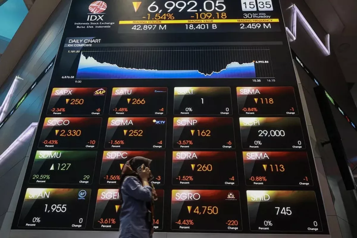 IHSG Pagi Ini Dibuka Naik 1,07 Persen seiring Penguatan Bursa Global