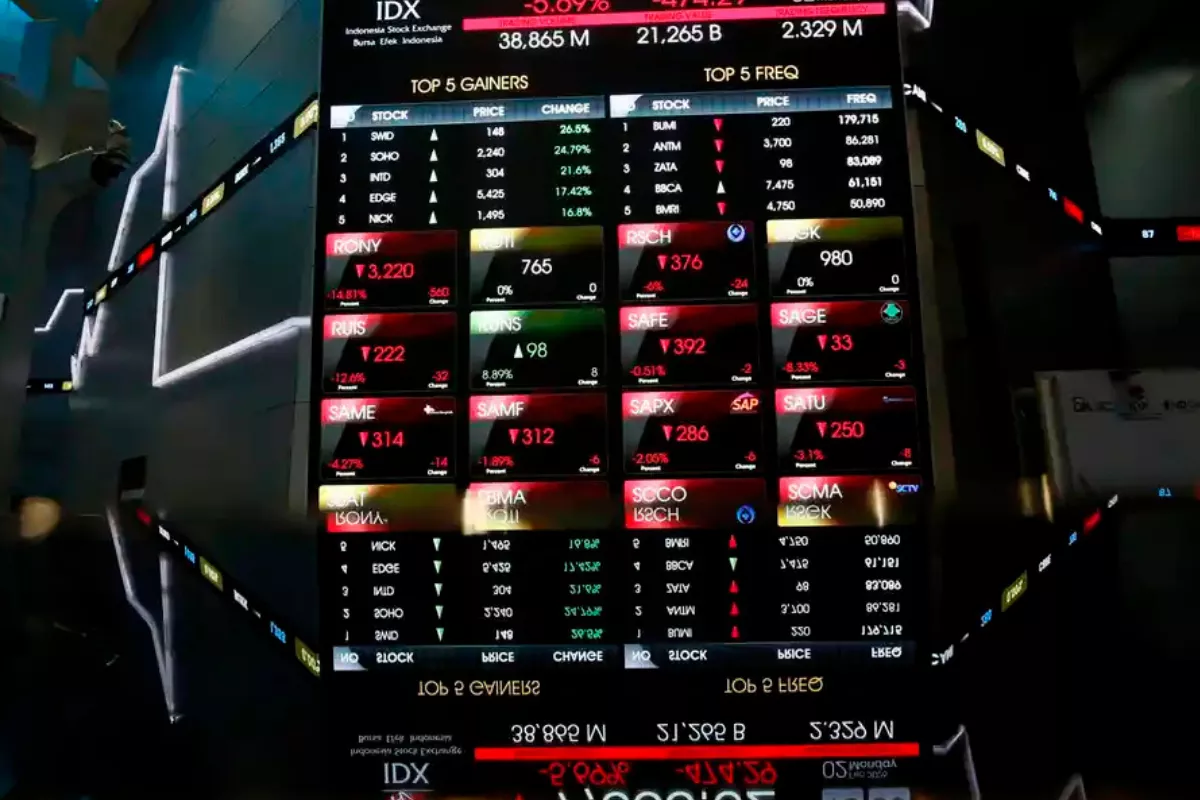 AKRA dan ADRO Jadi Top Gainers LQ45 Perdagangan Terakhir Agustus