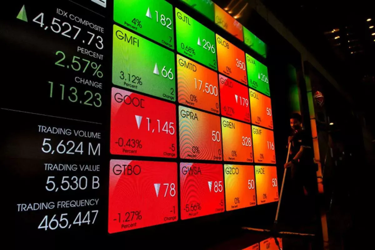IHSG Sepekan Naik 1,82 Persen, Beli Bersih Asing Rp2,30 Triliun