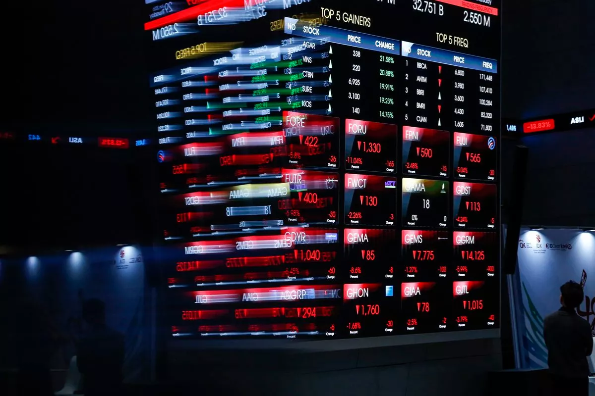 IHSG Diprediksi Rawan Koreksi Hari Ini, Cermati Saham Pilihan Ini