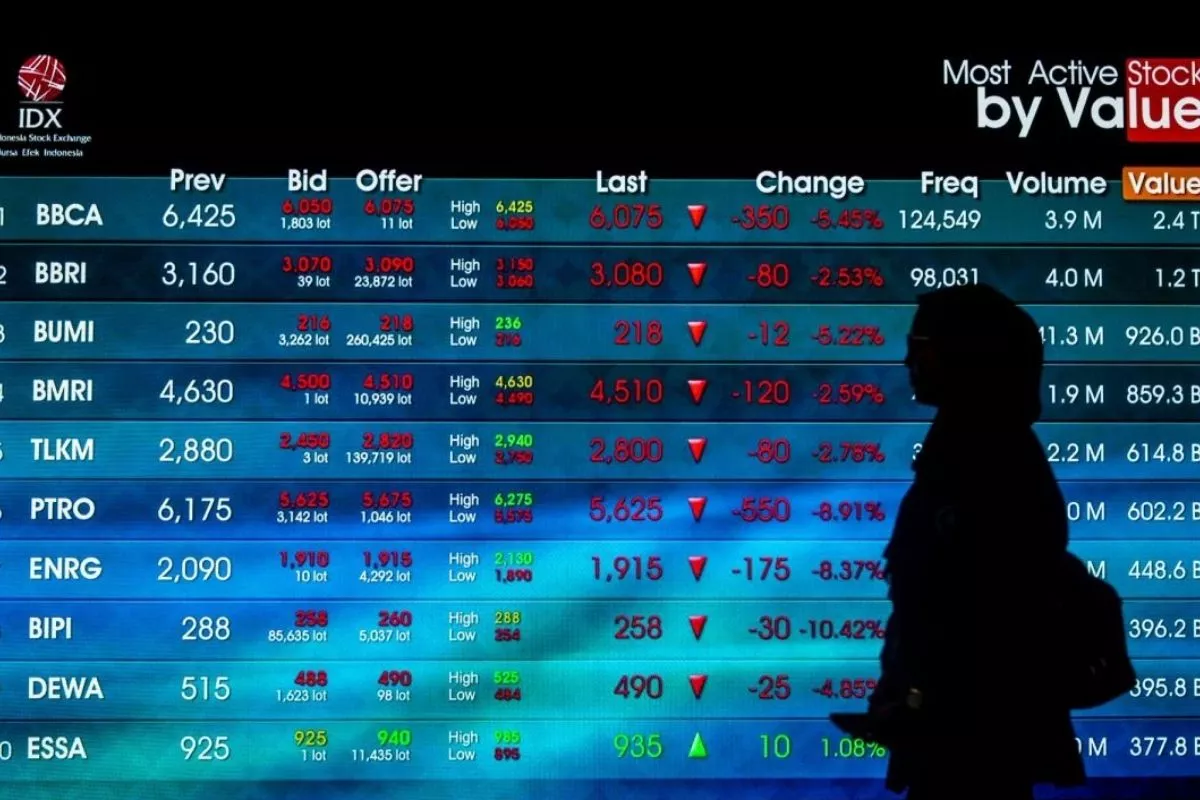IHSG Melemah 0,35%, Ini Rincian Saham Top Losers Sepekan di Bursa