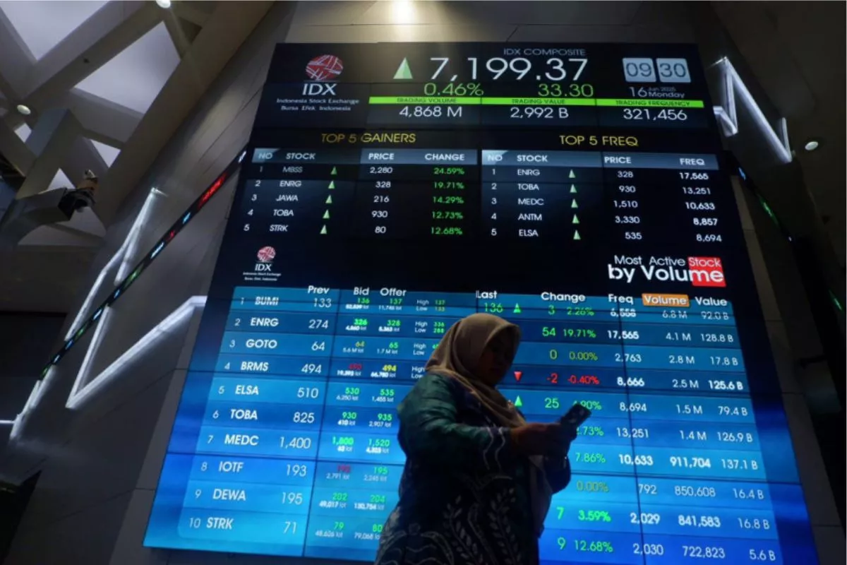IHSG Sepekan Naik 0,19 persen, Nilai Transaksi Harian Capai Rp23,06 Triliun