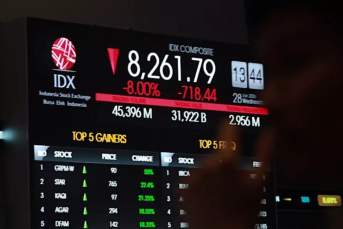 Saham Dua Bank Besar Murah Meriah dengan Potensi Cuan Mencapai 46 Persen