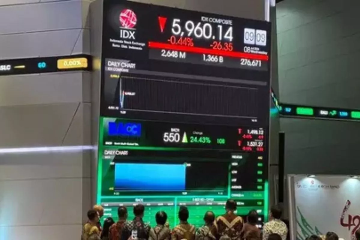 Perdana Listing di BEI, Saham BACH Melesat Sentuh ARA 24,43%