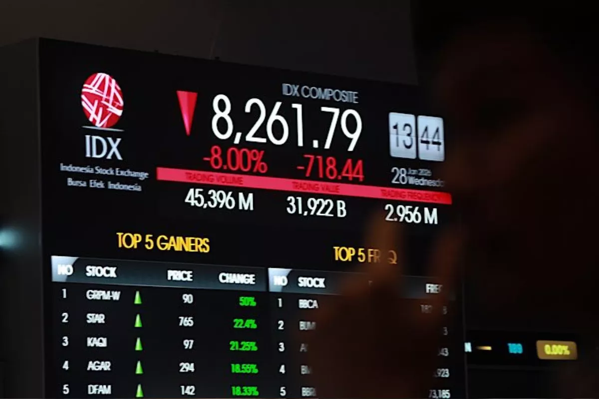 Prediksi IHSG Hari Ini Berpeluang Menguat Uji Batas Atas 6050