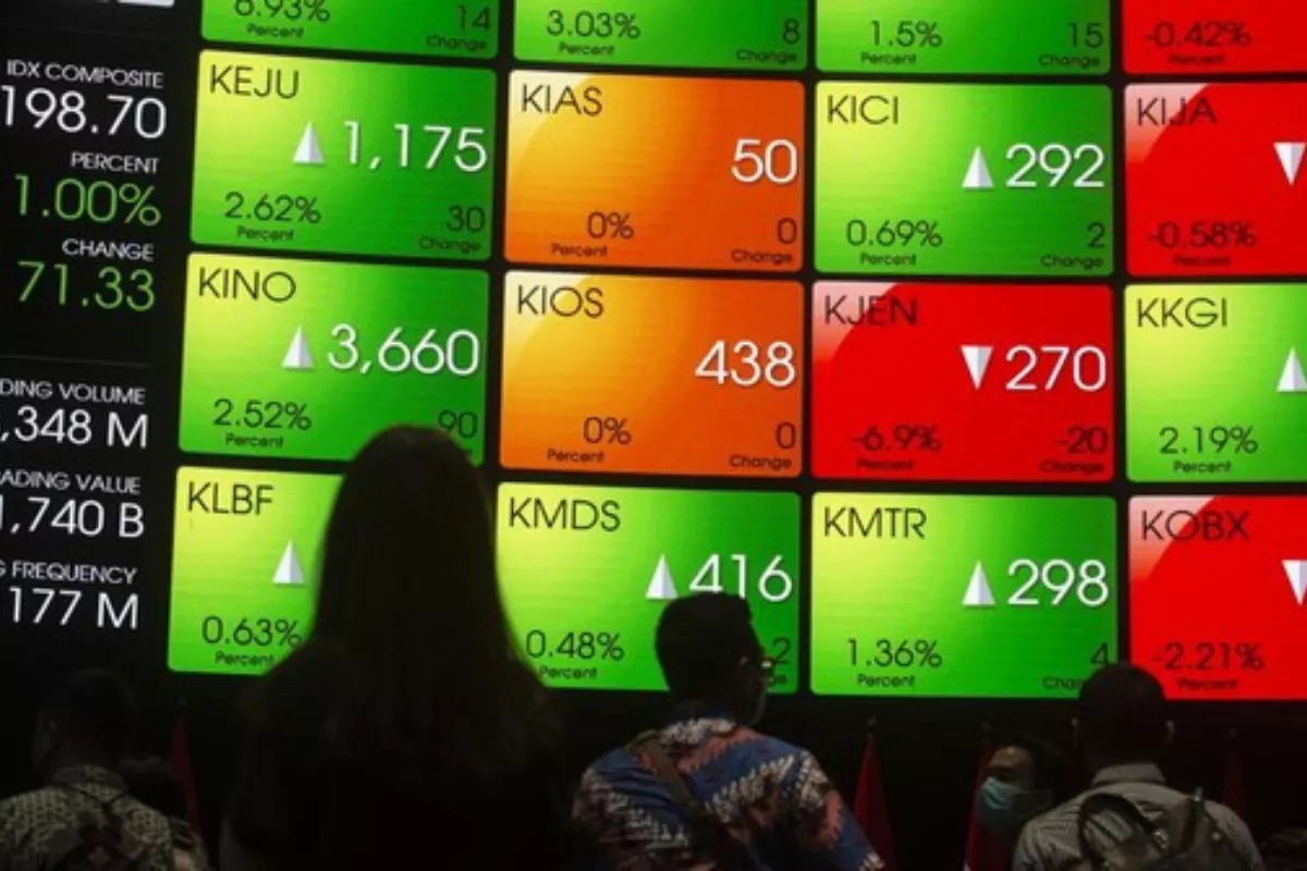 Ekonomi RI Tumbuh 5,29 Persen, IHSG dan Rupiah Kompak Menguat