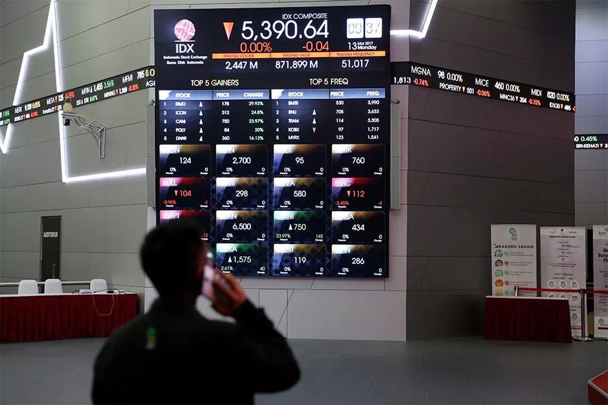 IHSG Diprediksi Melemah Terbatas Rabu (24/6), Menanti Pengumuman MSCI