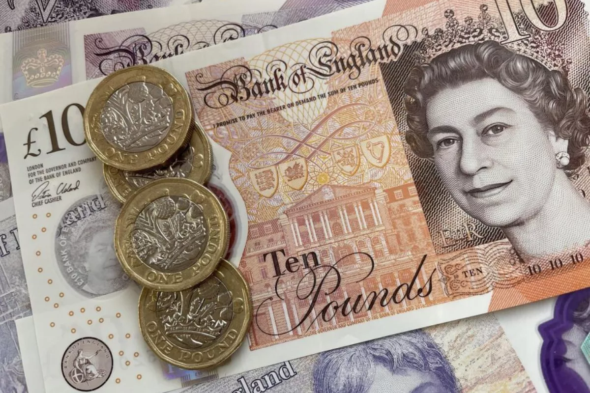 Prospek Pound Inggris Pertengahan 2026 di Tengah Konflik dan Krisis