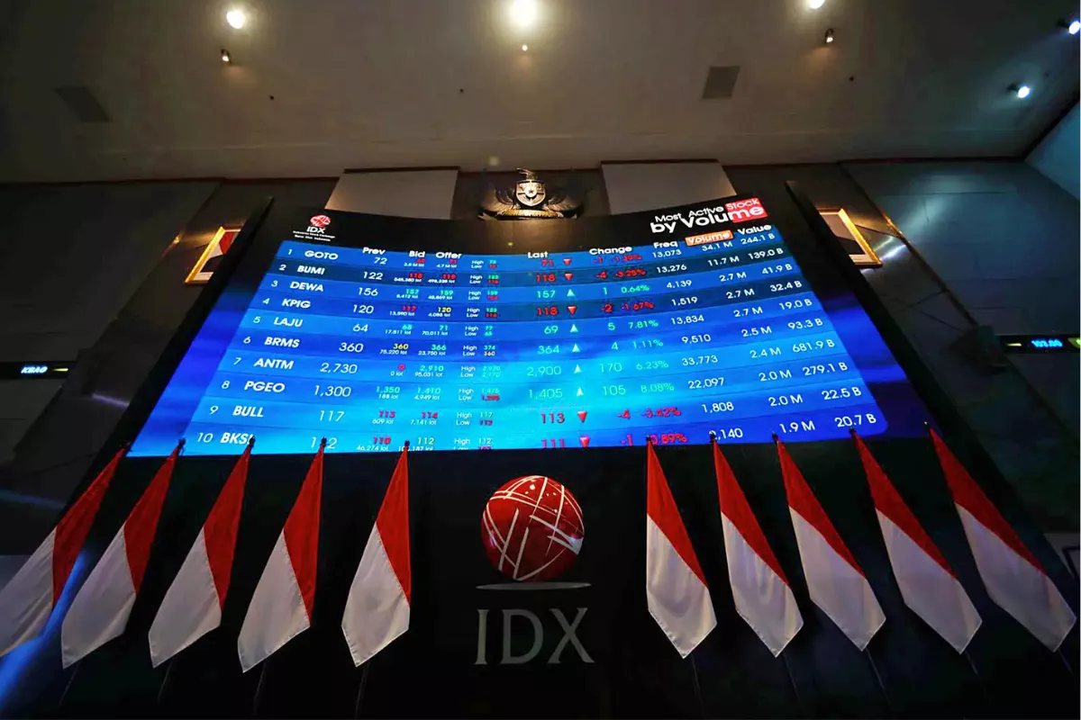 Analisis IHSG Mei 2026 dan Strategi Investasi di Tengah Dinamika Bursa