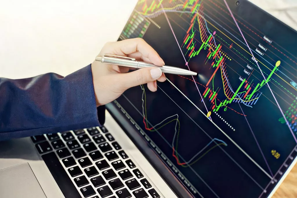 Analisis Teknis XAU/USD: Indikator dan Sinyal Trading Hari Ini