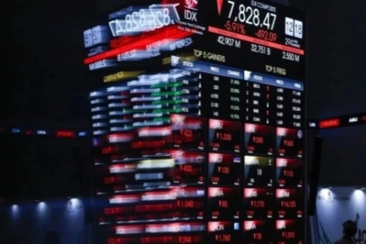 IHSG Menguat 4,12 Persen dan Rekomendasi Saham BRIS EXCL hingga CMRY