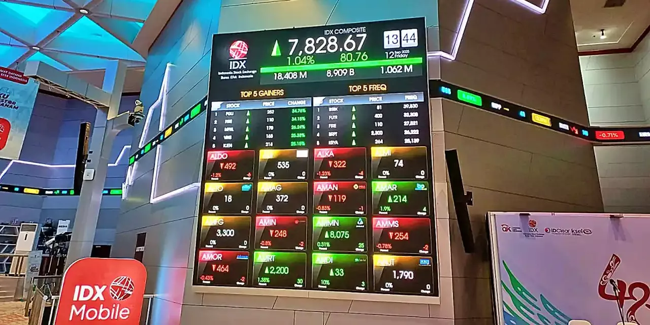 Saham FITT Melonjak 24,73 Persen Usai Bursa Cabut Suspensi Perdagangan Hari Ini