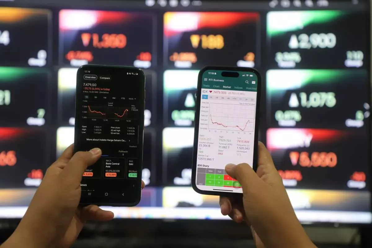 Pasar Modal Tertekan, Simak Proyeksi IHSG dan Rekomendasi Saham