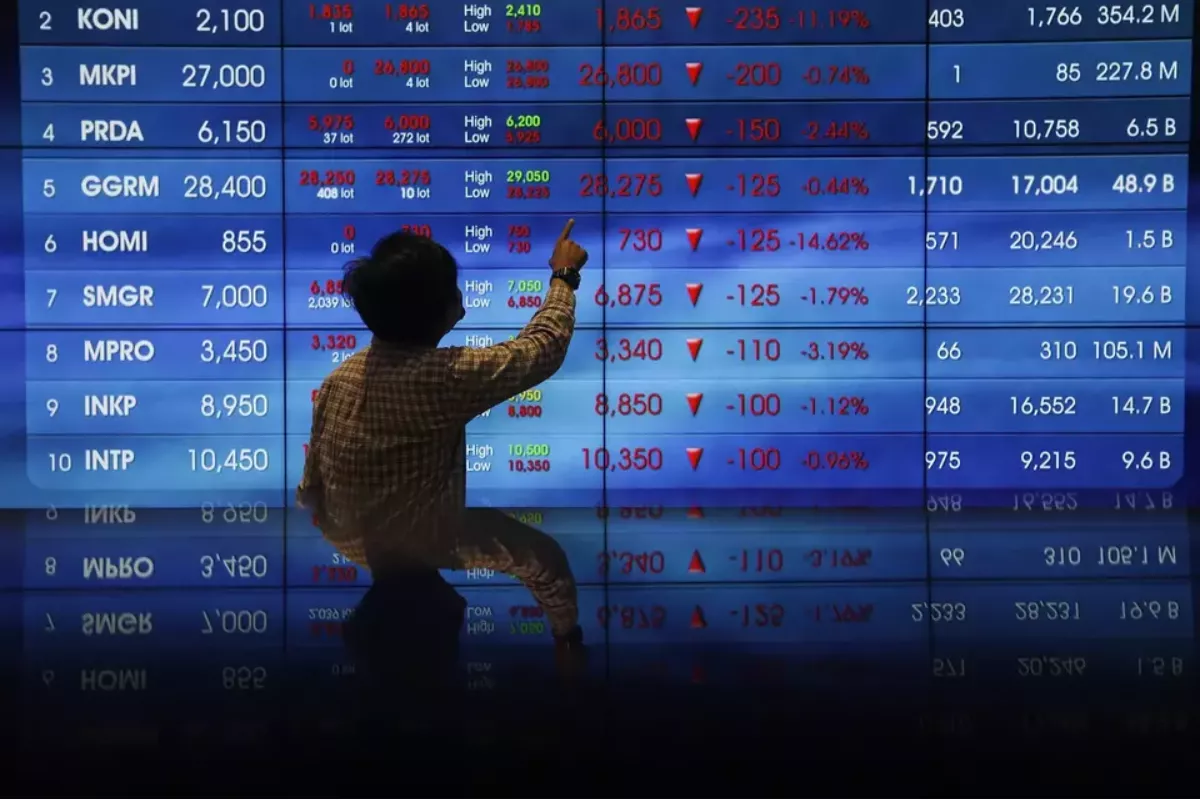 Saham Big Banks Berguguran, Intip Analisis dan Rekomendasinya