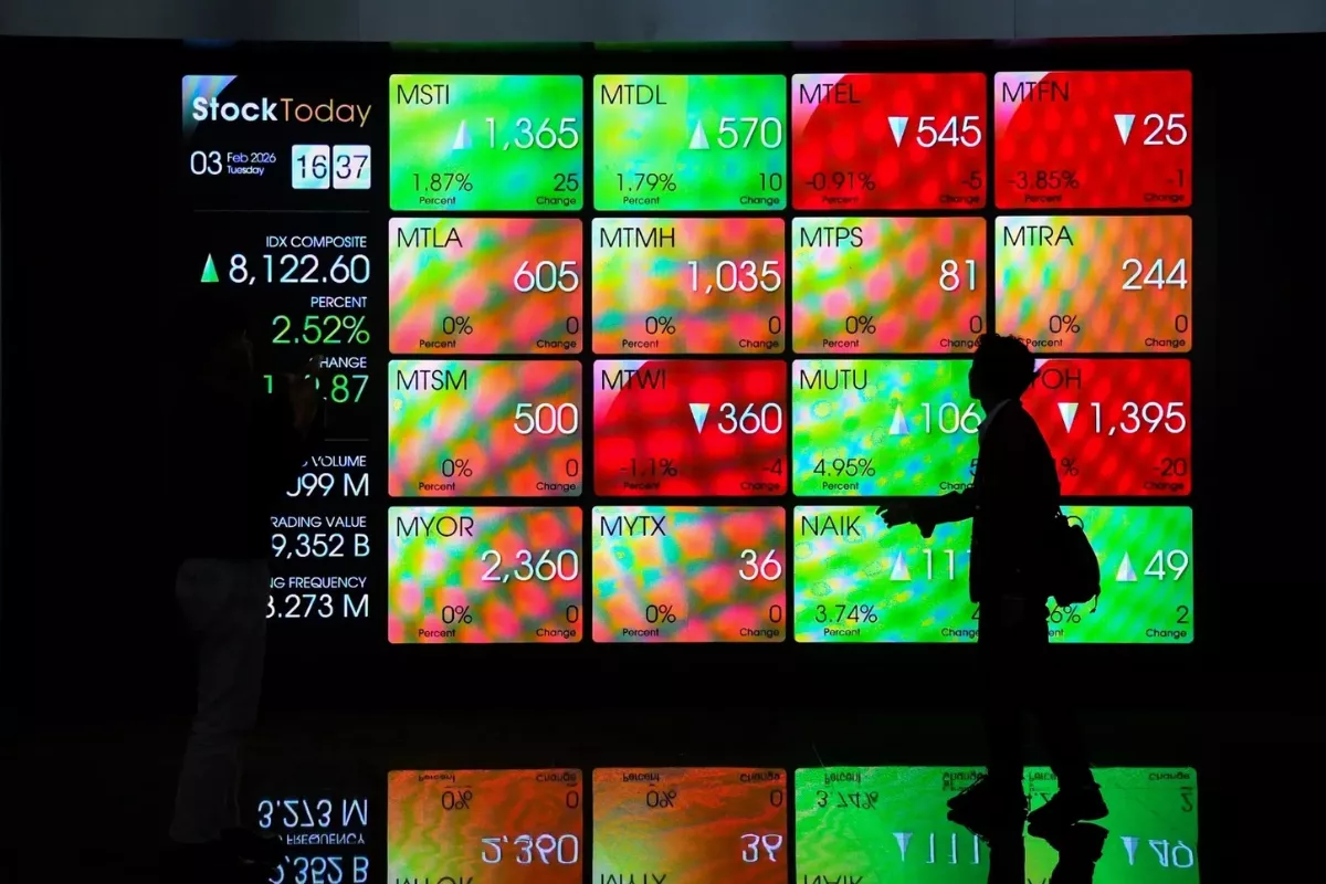 IHSG Merosot 1,72 Persen serta Deretan Saham yang Layak Dicermati