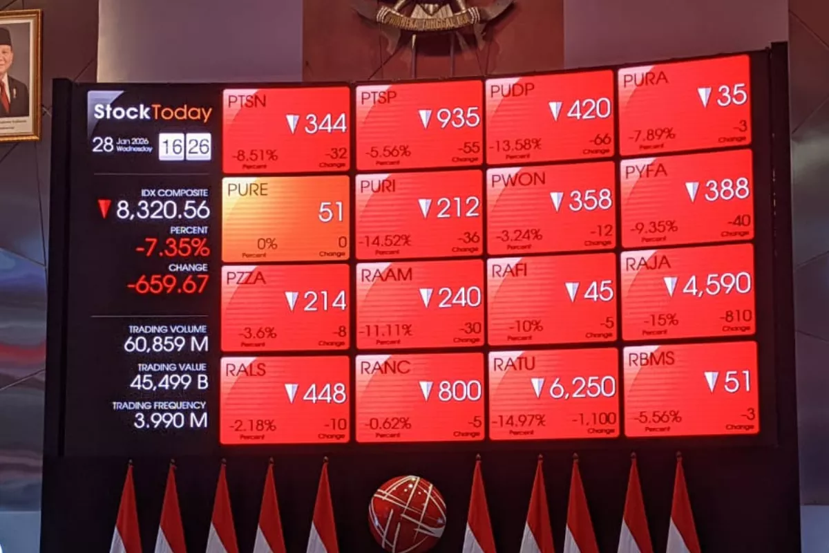 Proyeksi IHSG Jumat 5 Juni 2026 dan Daftar Saham Berpotensi Cuan Hari Ini