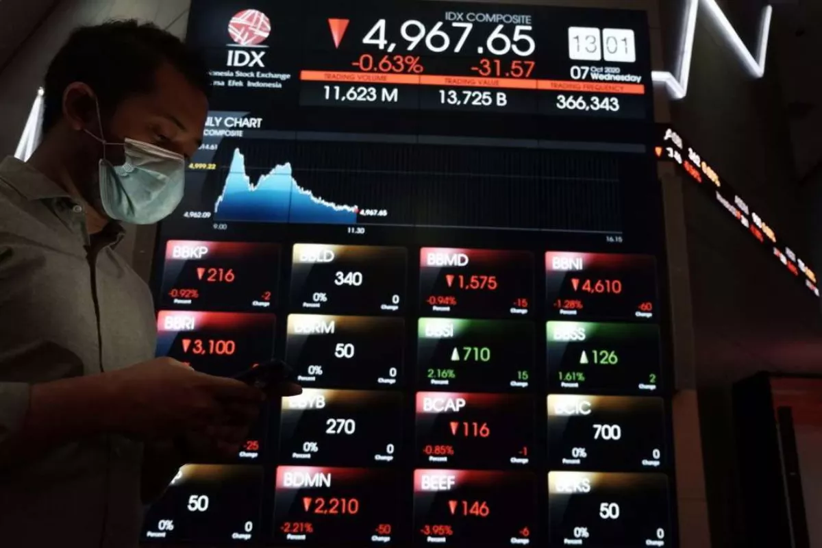 Rekomendasi Saham BBCA dan PGAS 2 Juni 2026 saat Indeks Tertekan
