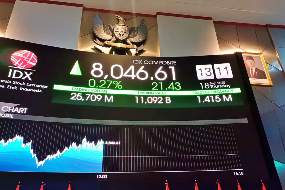 Rekomendasi 5 Saham BEI Layak Scalping di Tengah Volatilitas IHSG