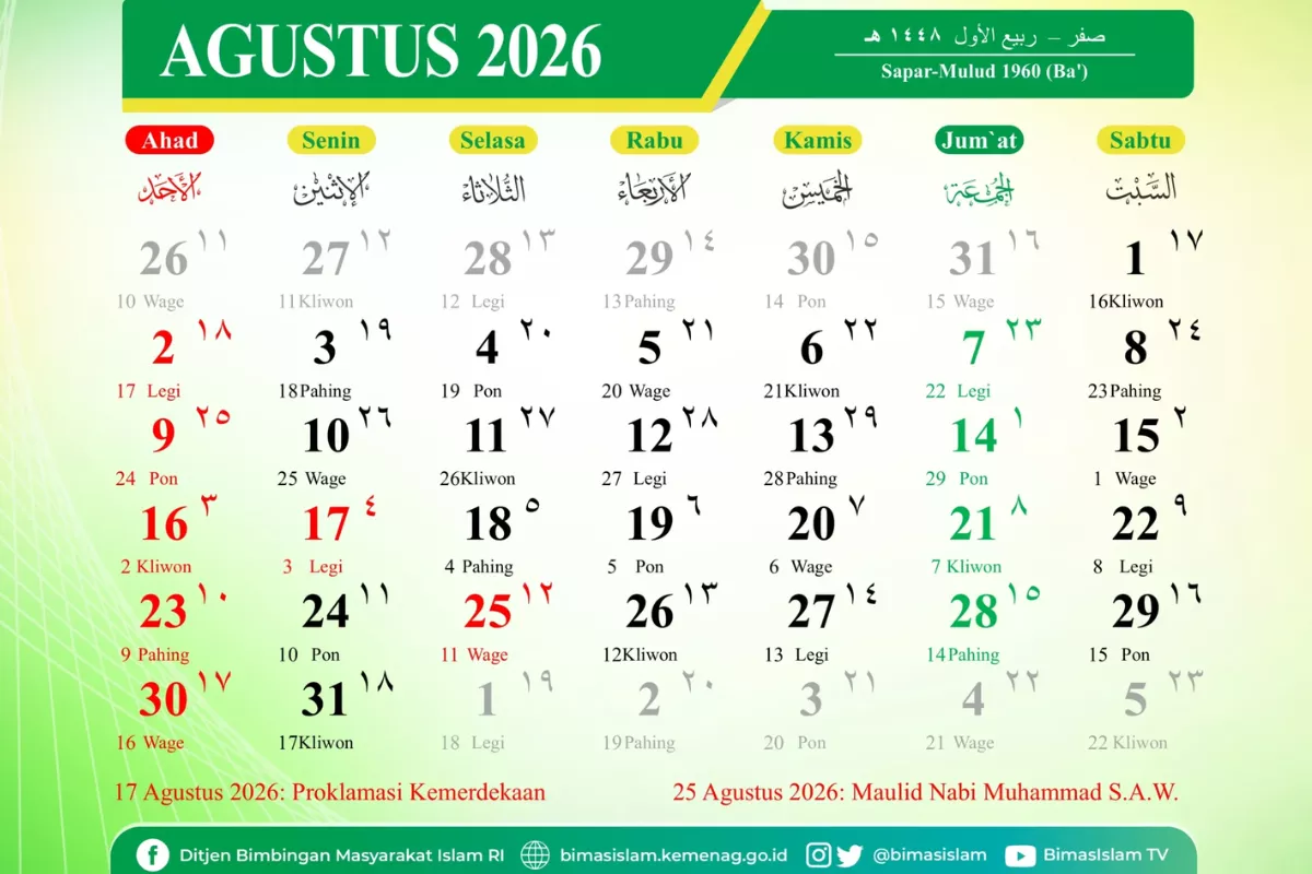 Cek Kalender Agustus 2026 Lengkap Libur Nasional dan Weton Jawa
