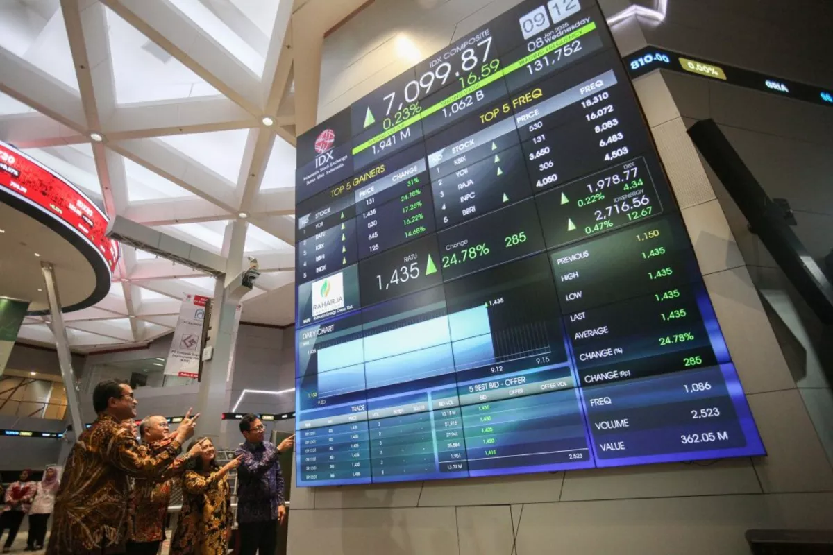 IHSG Dibuka di Zona Merah 5.863, Sektor Kesehatan dan Infrastruktur Tertekan