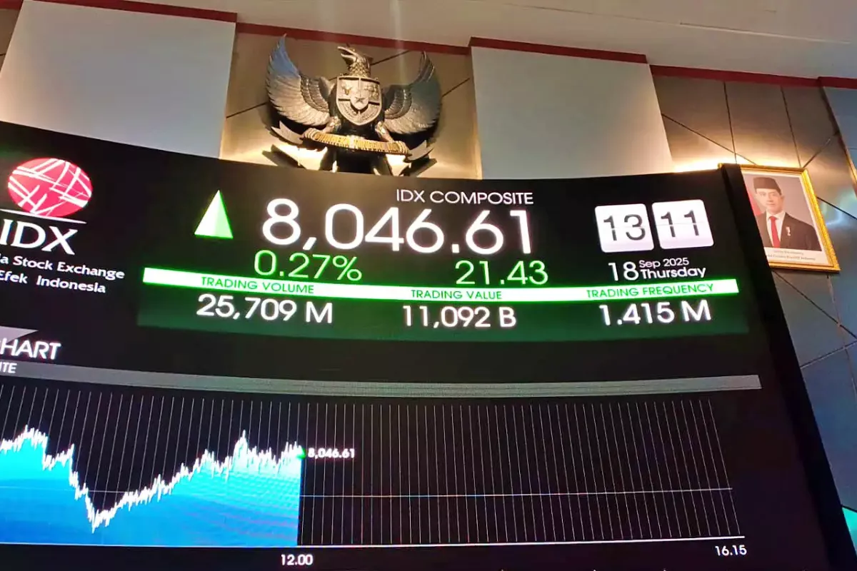 IHSG Hari Ini Berpeluang Menembus Level 8.100 Jelang Data Inflasi AS