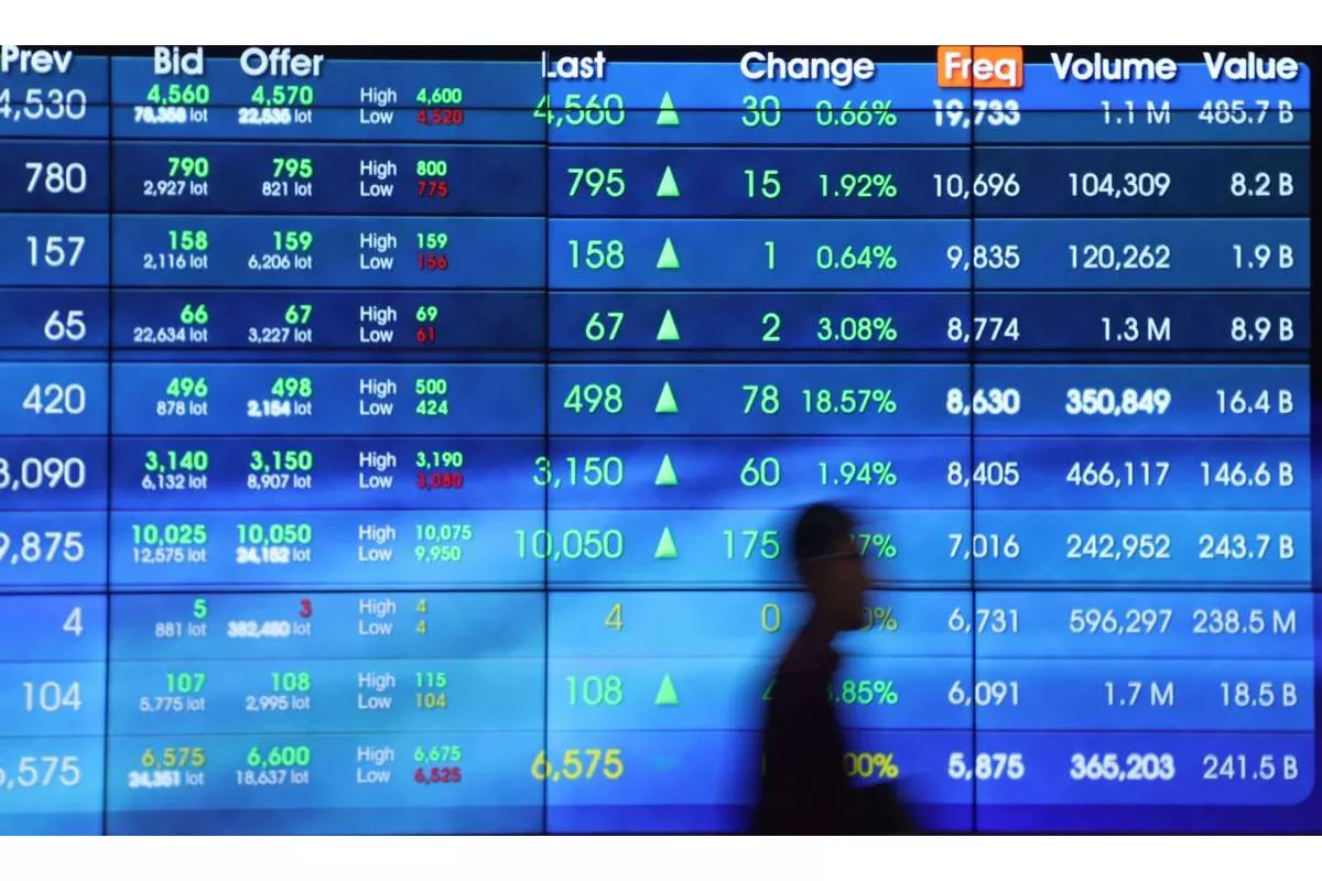 Strategi Dividen BBCA: Bayar Tiap 3 Bulan dan Target Rasio Naik