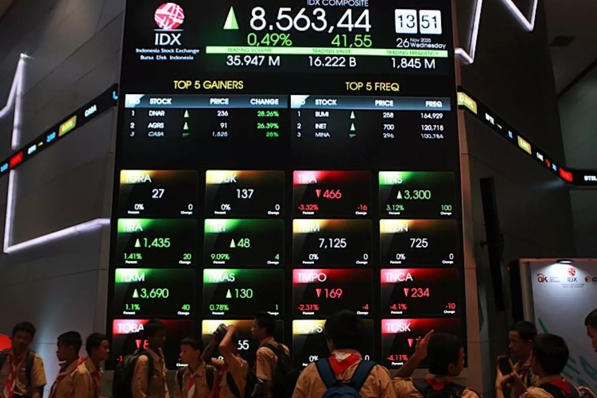 IHSG Hari Ini Diprediksi Mixed Simak Rekomendasi Saham Pilihan