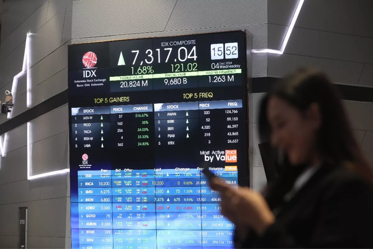 Buruan Cek! Enam Saham Ini Masuki Jadwal Cum Dividen 24 Juni 2026
