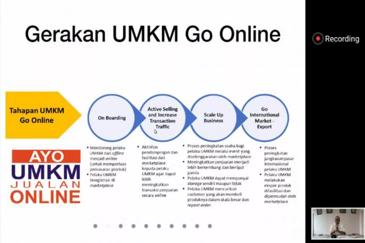 Strategi Marketing UMKM Go Digital 2026: Tembus Pasar Nasional