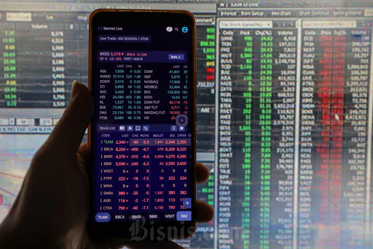 Usai Libur Idul Adha, IHSG Berpotensi Reversal di 6000 Ke Atas