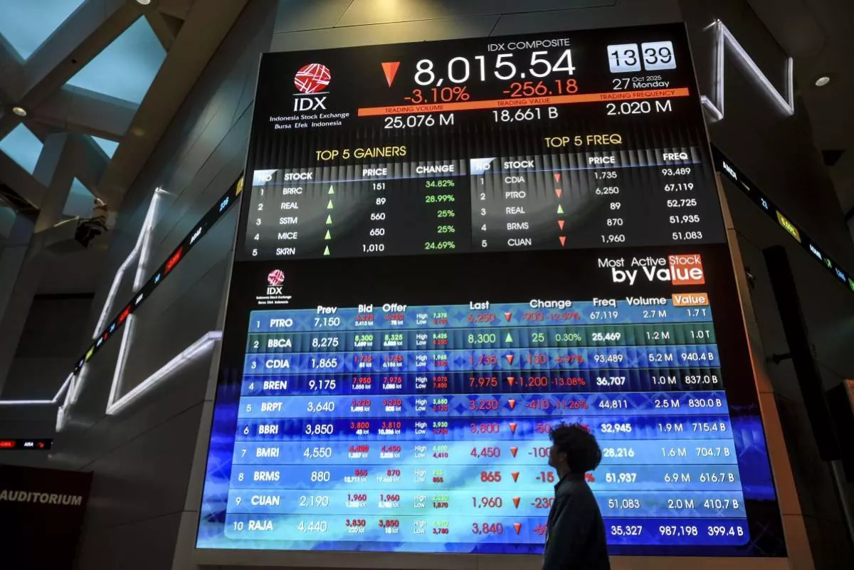 Kurs Rupiah dan IHSG di Awal Perdagangan