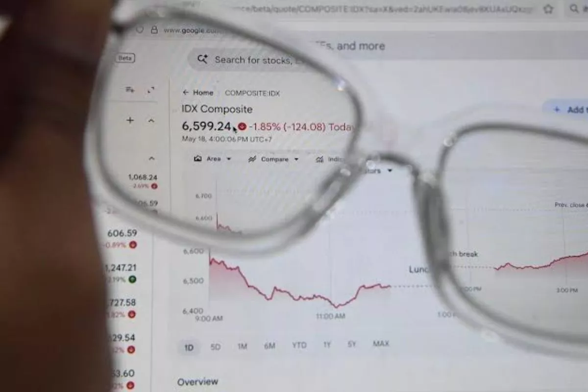 Proyeksi IHSG Hari Ini 27 Agustus 2026 dan Rekomendasi Saham Pilihan