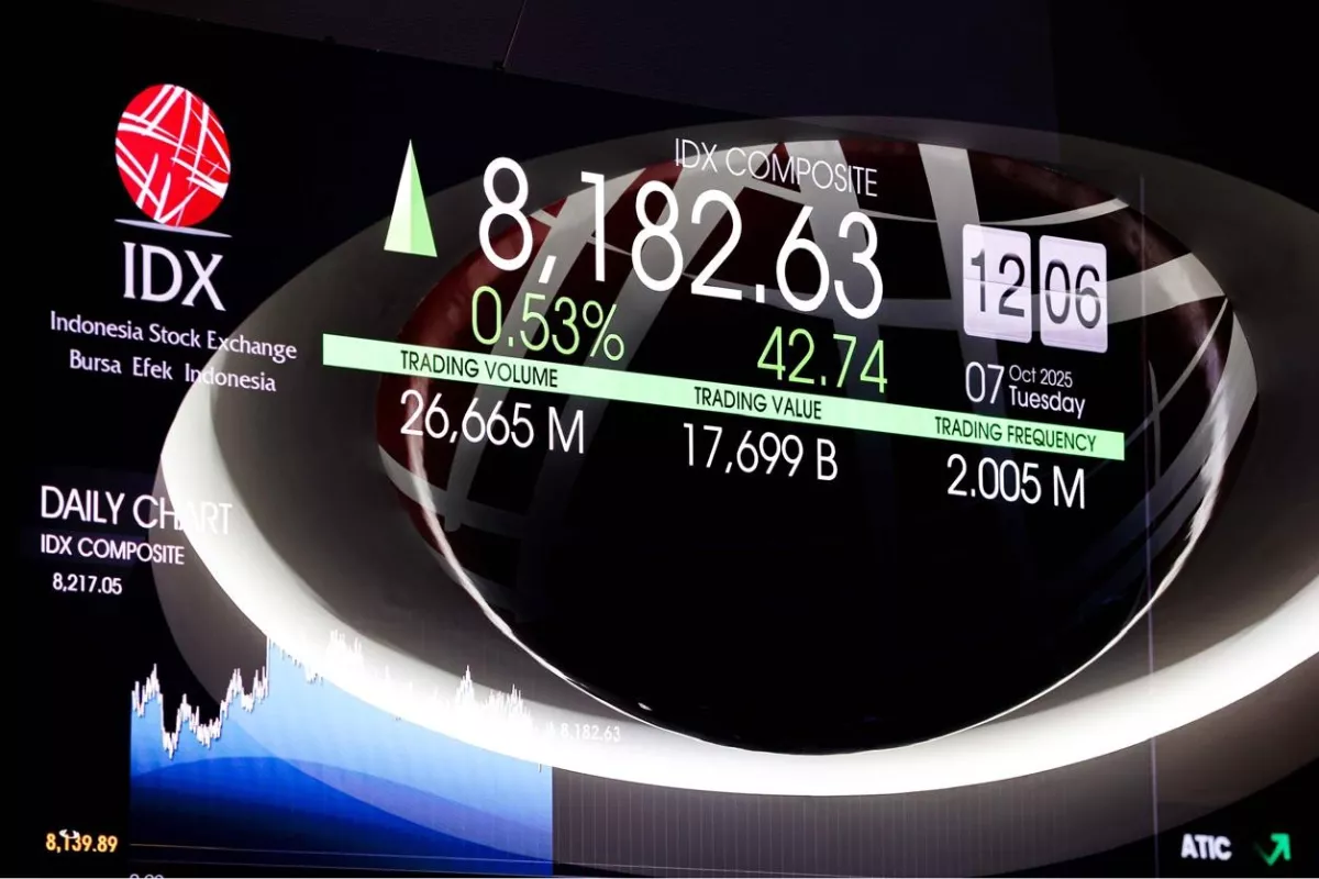 IHSG Diprediksi Menguat Terbatas Simak Saham MAPI AADI hingga BULL