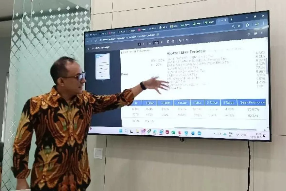 Anak Muda di Bawah 30 Tahun Mendominasi Investor Pasar Modal